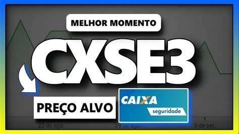 cotação cxse3